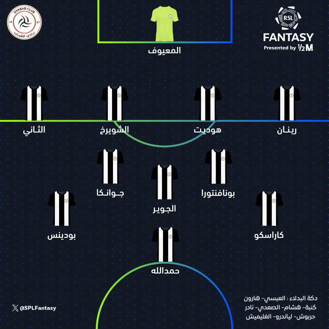 تشكيل الشباب