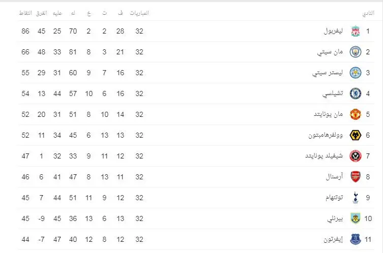 00aed718-095c-4f13-8574-fe044ead9f63