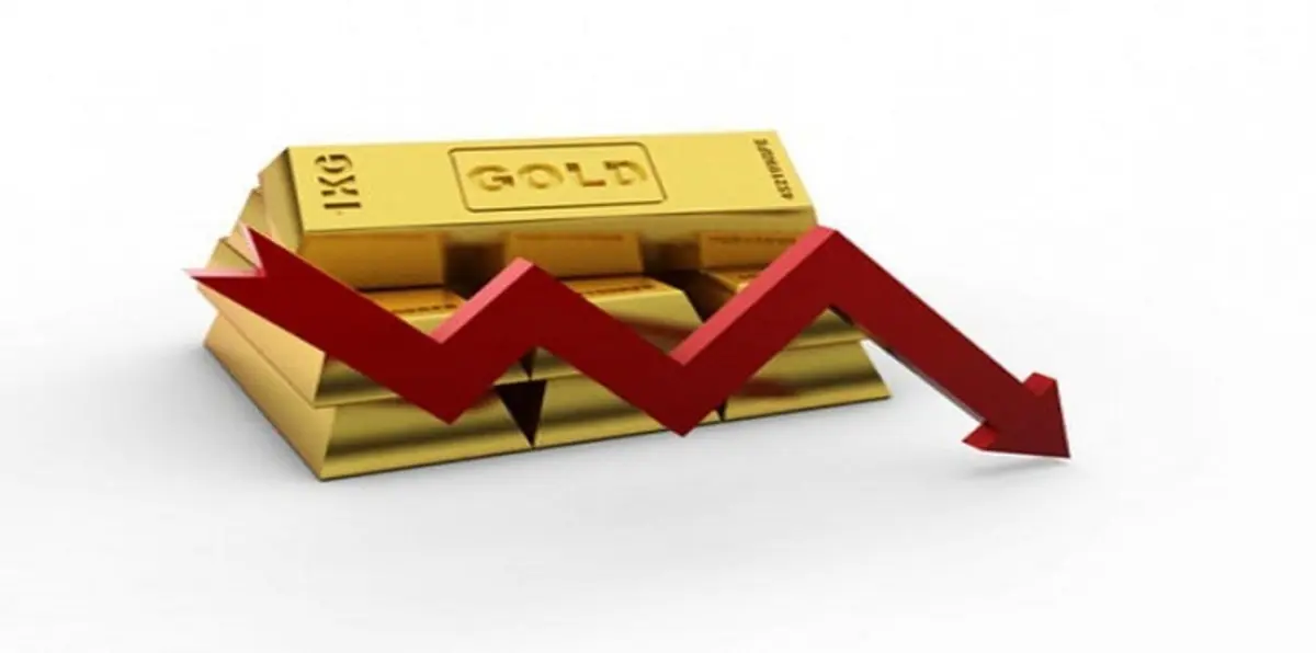 الذهب يهوي إلى أدنى مستوى له في "7" أسابيع