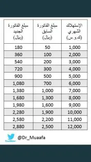 0303135a-a9e4-4aa2-b1fc-8fac42efcaef
