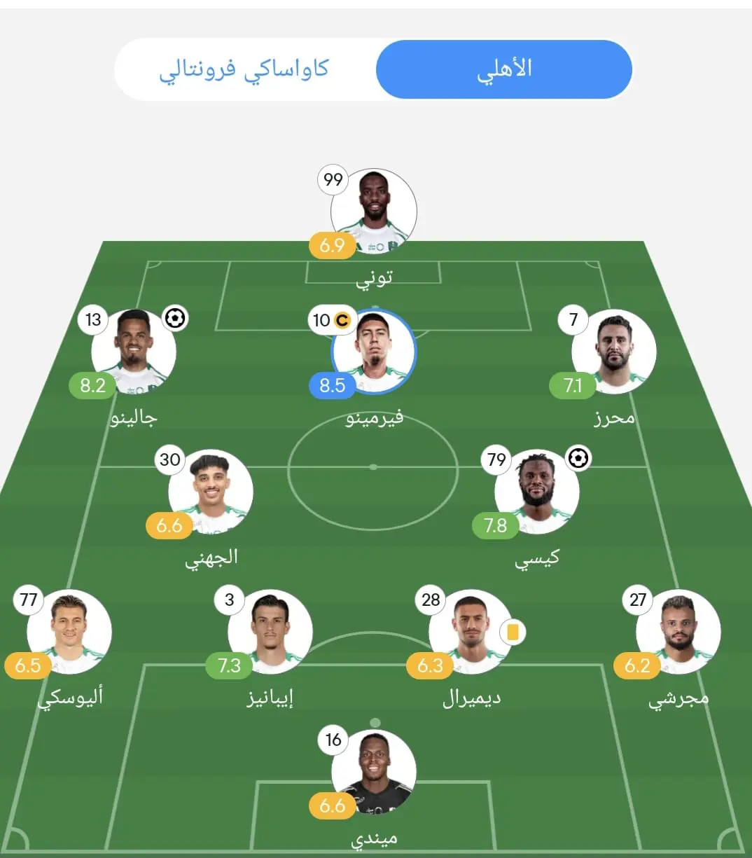 تقييم لاعبي الأهلي السعودي في الشوط الأول
