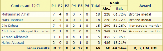 0fabfc48-c549-4fc0-9215-63c1c86c92cf