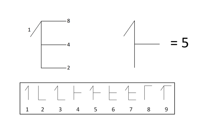 1470815e-bf84-4c32-8f54-61bb0a13422f