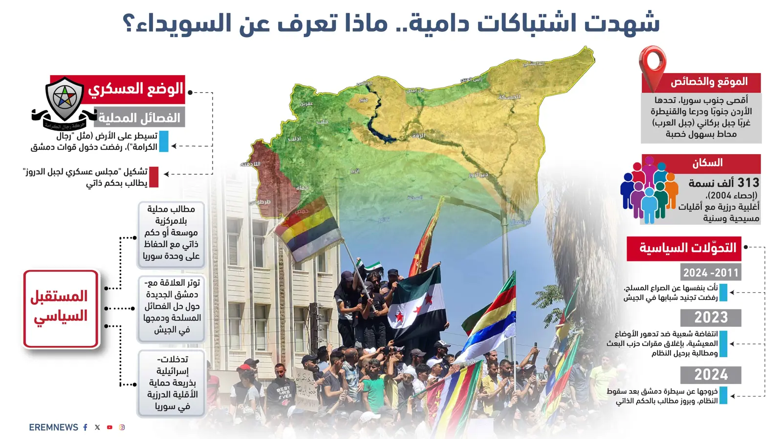 السويداء