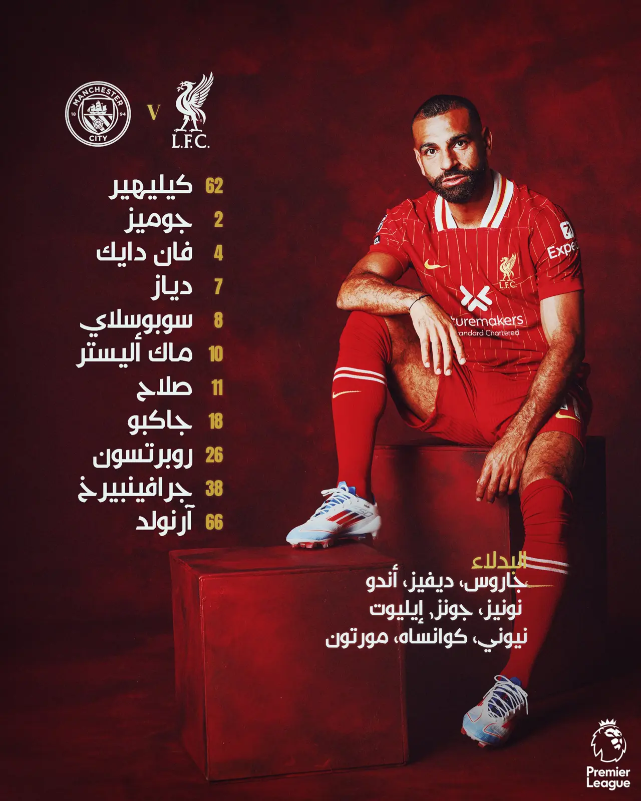 تشكيل ليفربول