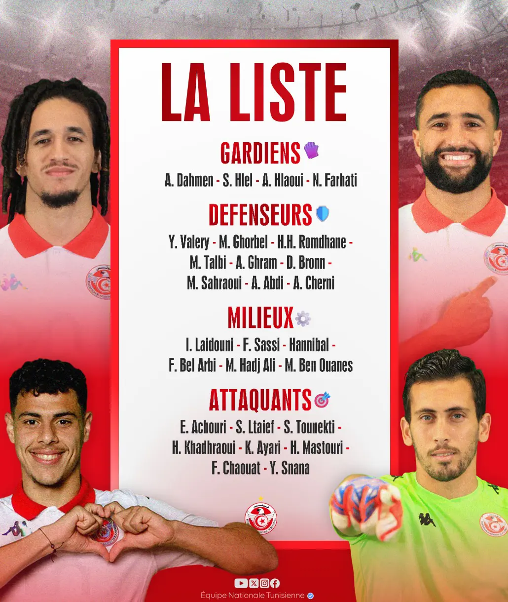 قائمة منتخب تونس