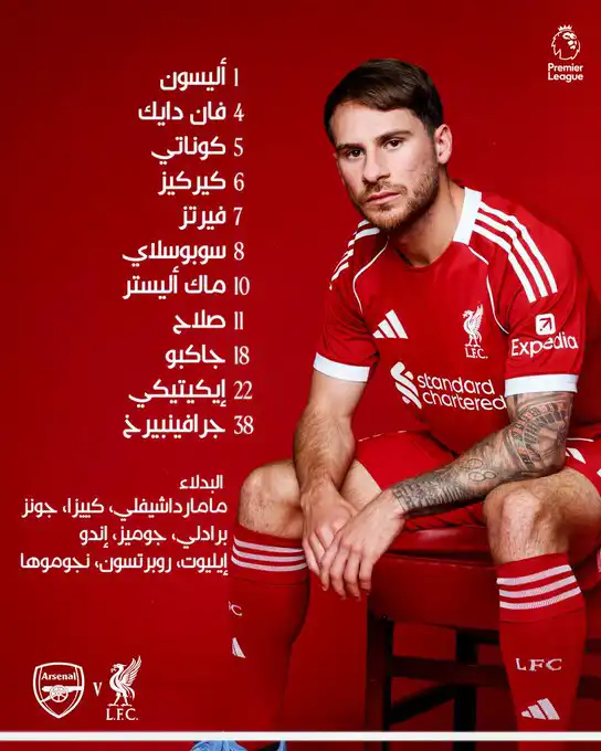 تشكيل ليفربول