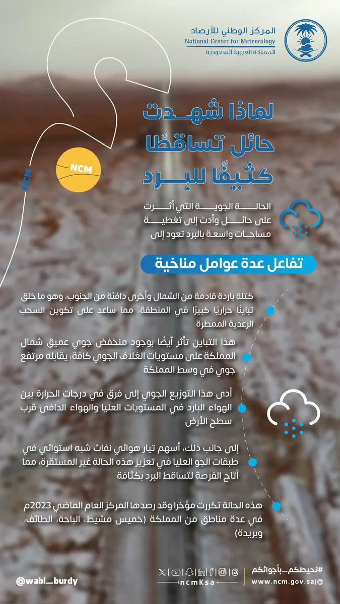 تفسير سبب تساقط البرد الكثيف في حائل