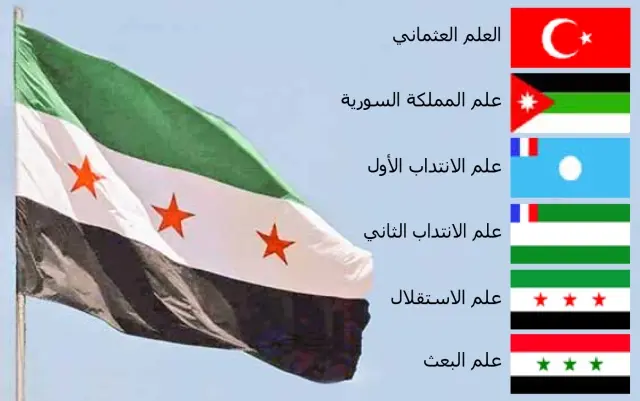 أعلام سوريا منذ العثمانيين