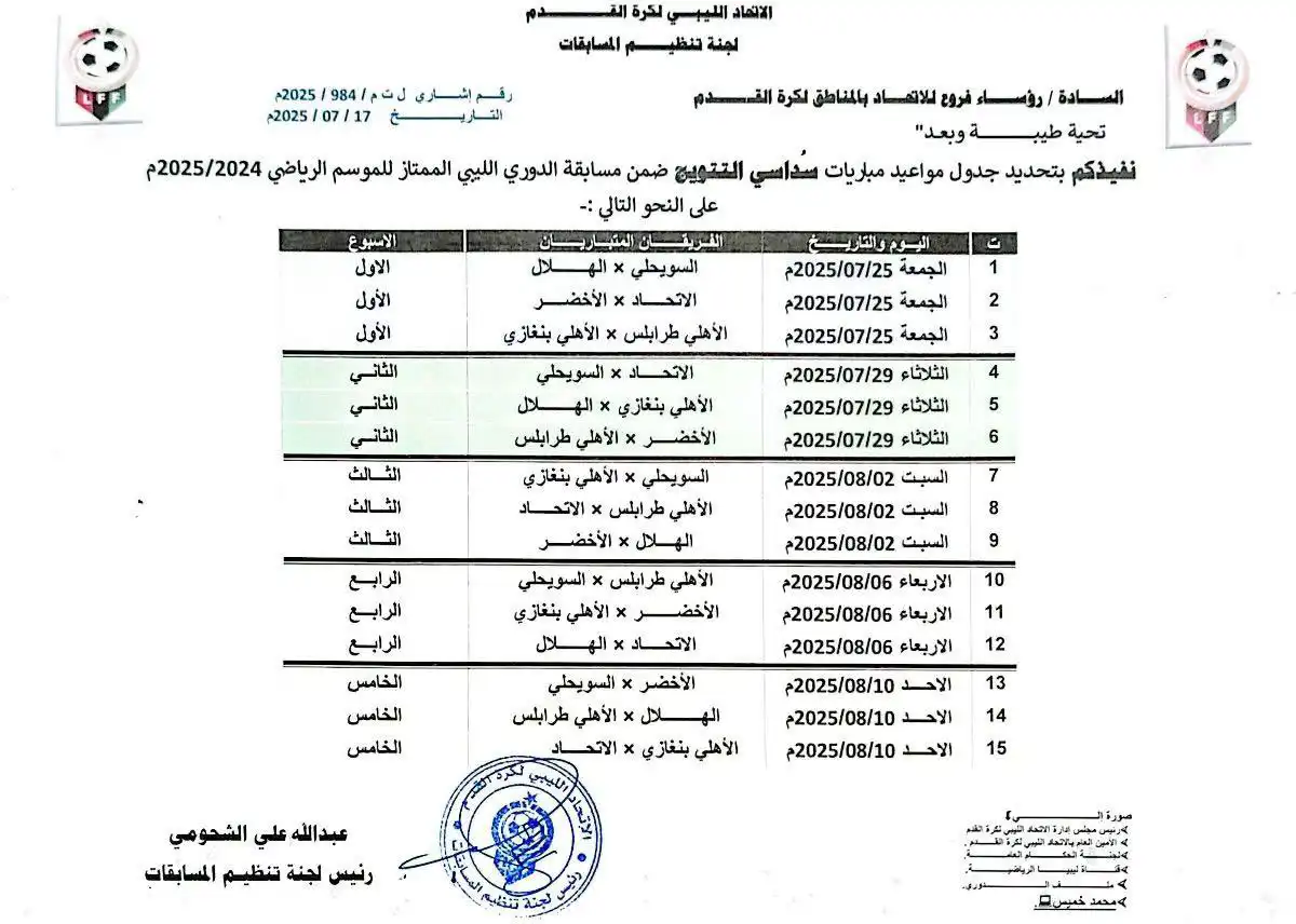 مواعيد مرحلة سداسي التتويج في الدوري الليبي