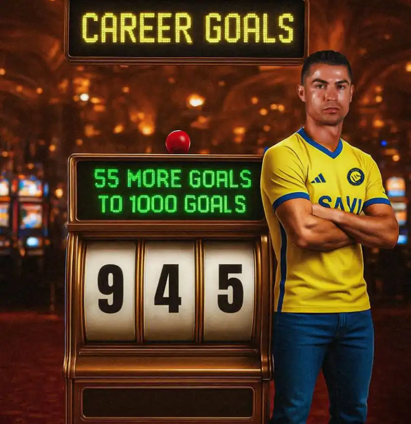 رصيد أهداف كريستيانو رونالدو