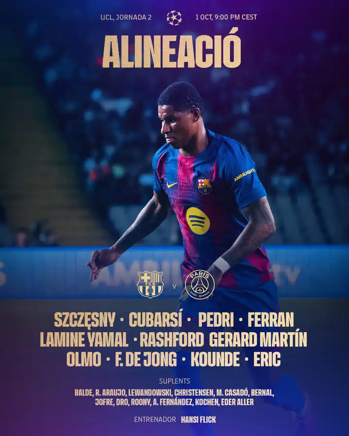 تشكيل برشلونة