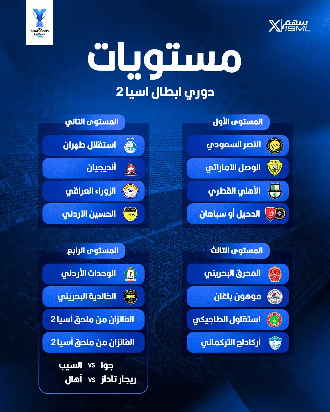 دوري أبطال آسيا 2