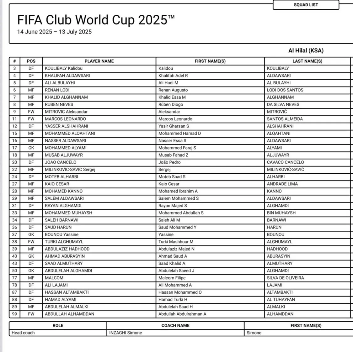 قائمة الهلال