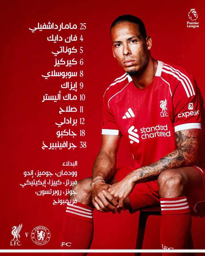 تشكيل ليفربول