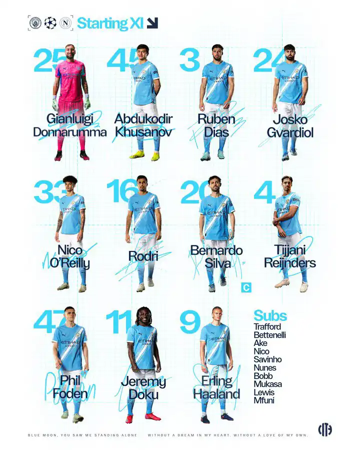 تشكيل مانشستر سيتي