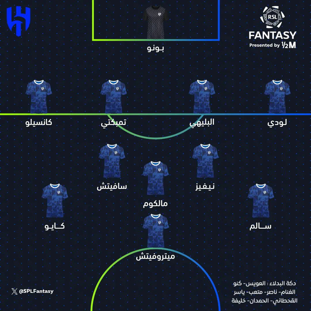 تشكيل الهلال