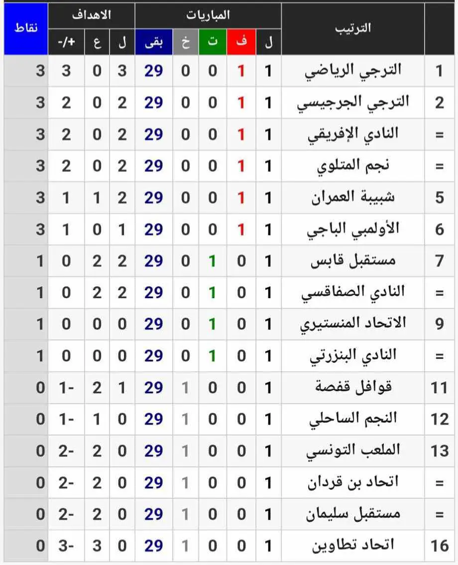 4fa2ecb7-50fc-4ae0-9a1a-17aabffee521