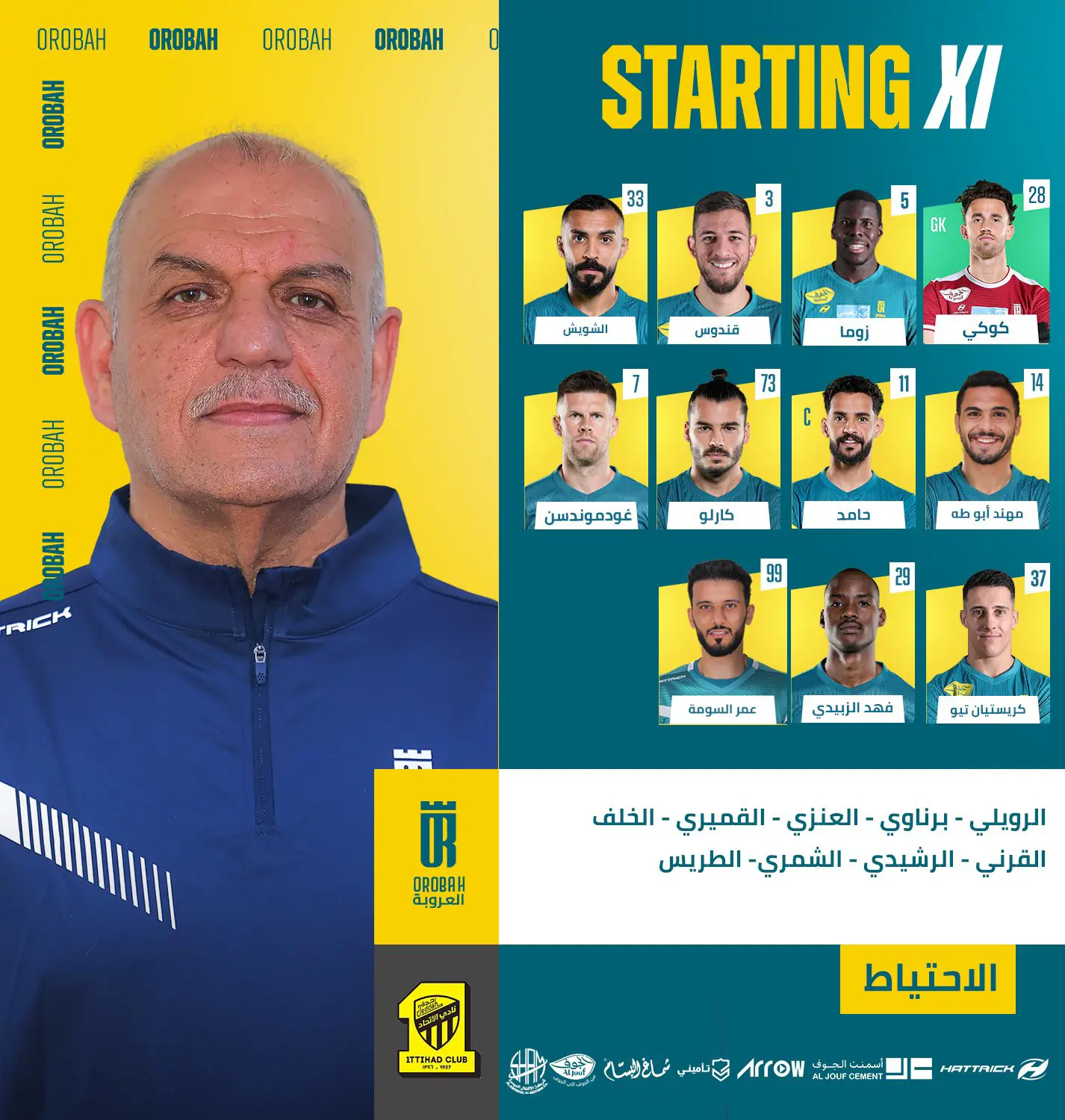 تشكيل العروبة