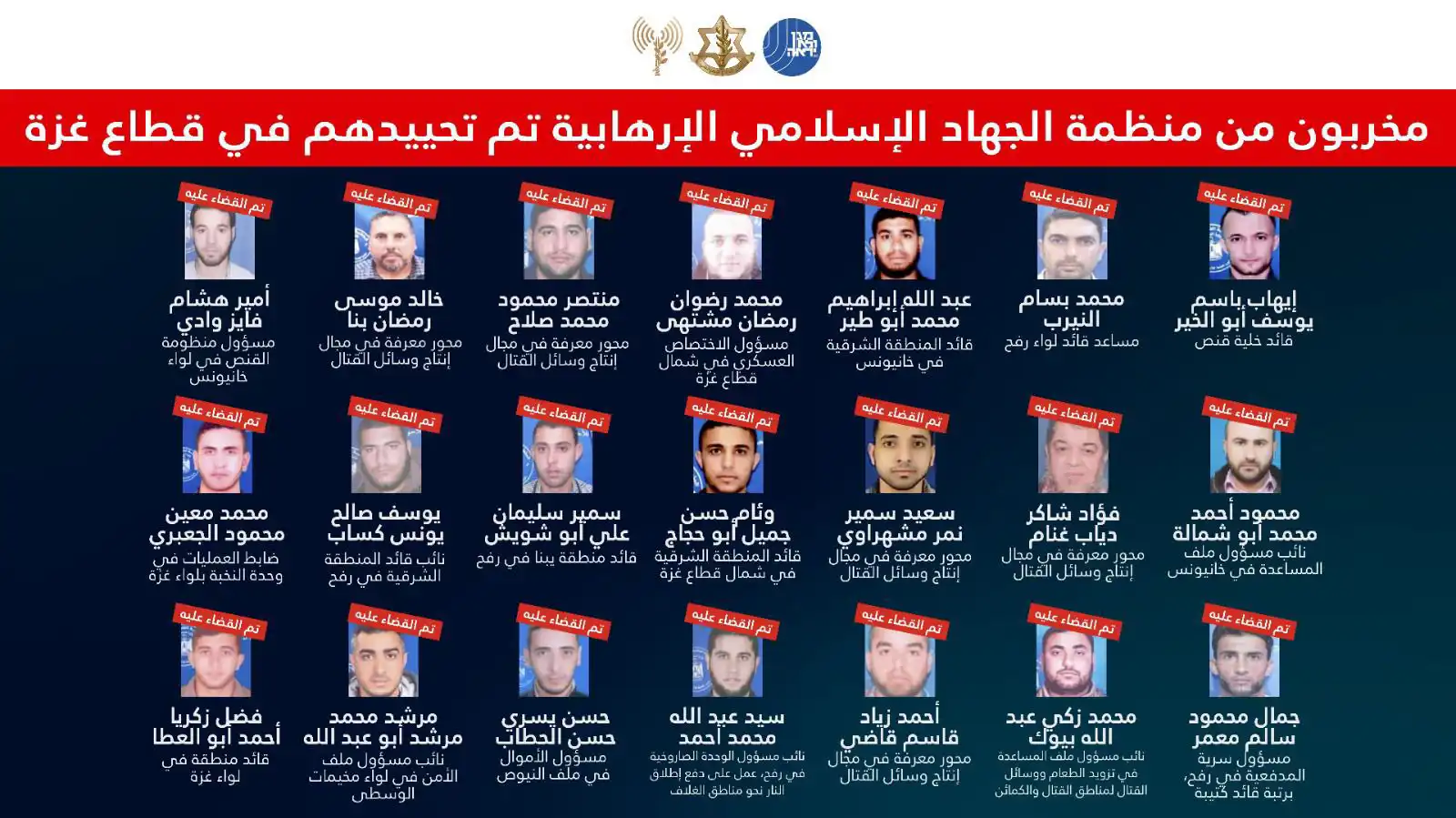 أسماء قتلى حركة الجهاد الإسلامي