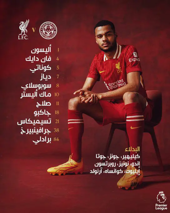 تشكيل ليفربول