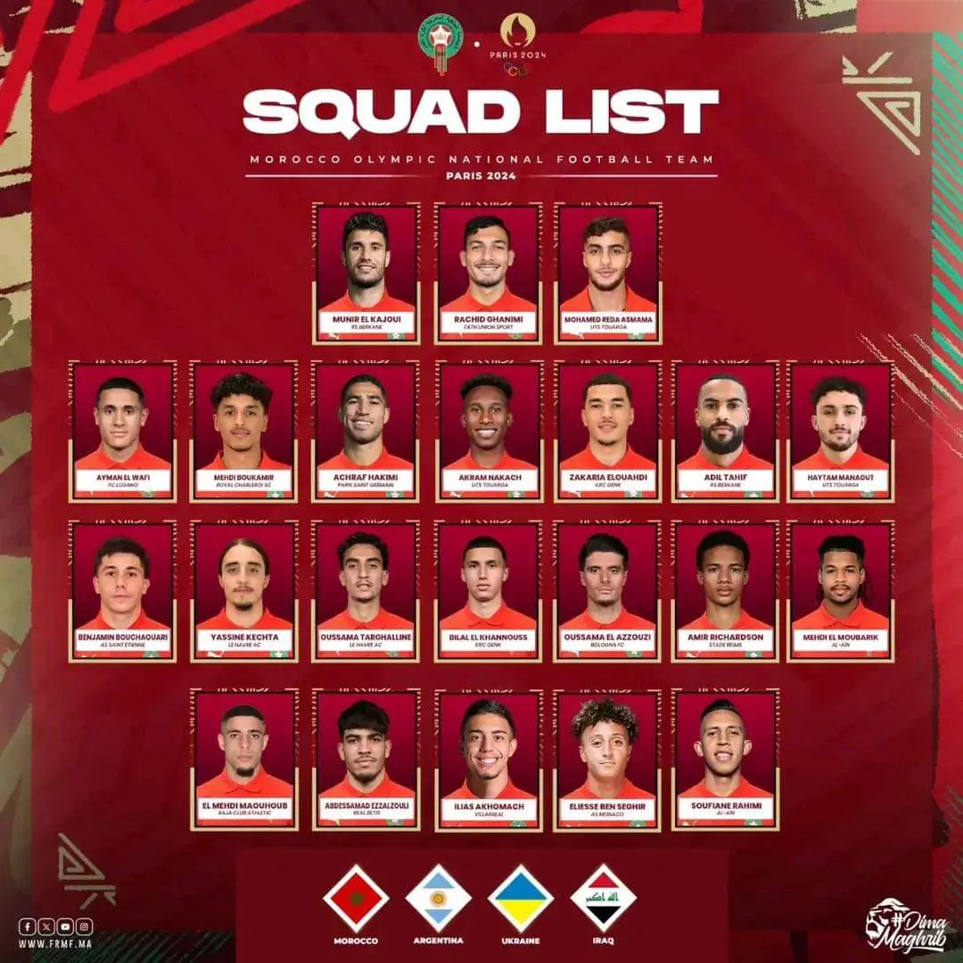 قائمة منتخب المغرب