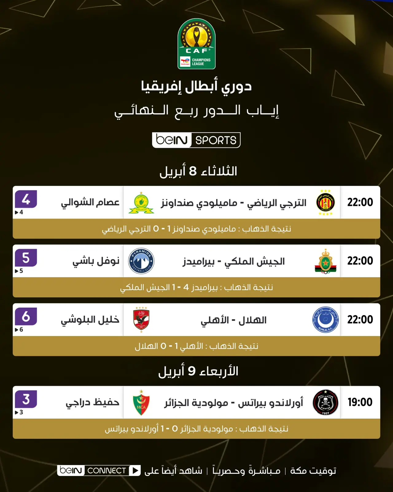 مباراة الجيش الملكي وبيراميدز
