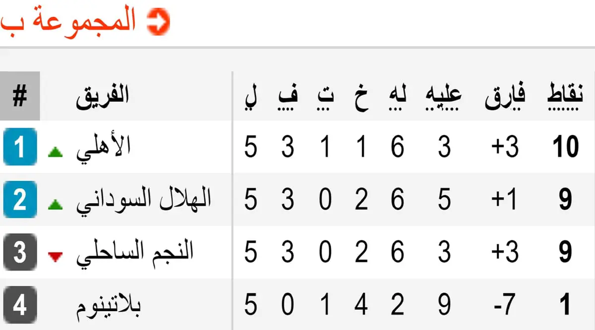 67fee3d1-dee5-41c9-be5b-da46b5b3eb6c