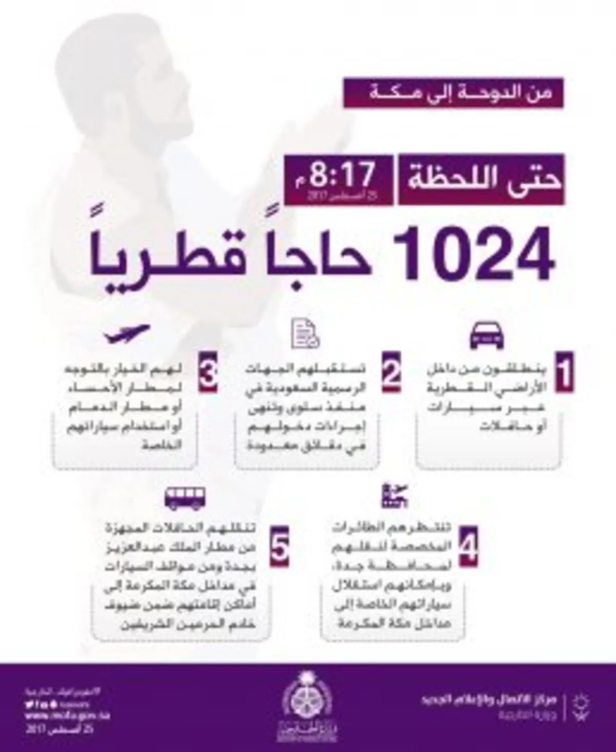 69cfcf74-b87e-4a3b-a72f-c5289c353287