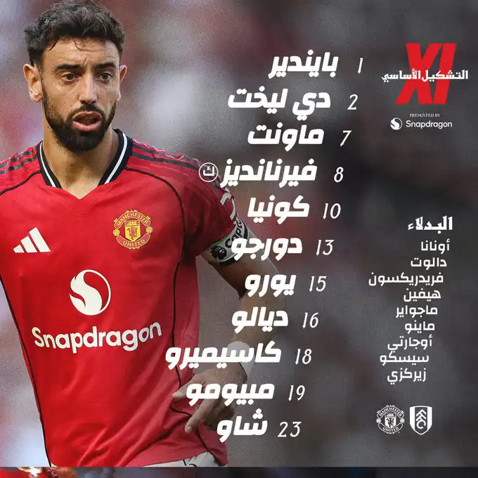 تشكيل مانشستر يونايتد