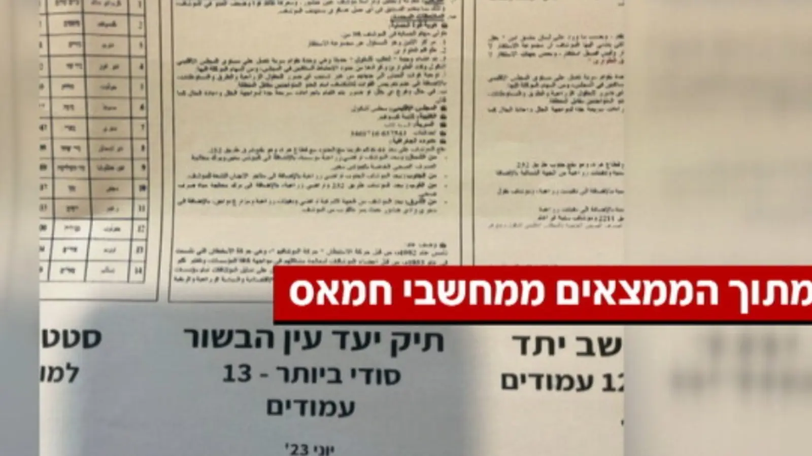 من الوثائق التي استولى عليها الجيش الإسرائيلي من مكاتب حماس