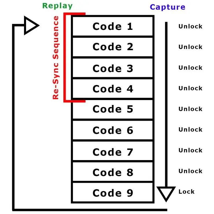 80f50b76-e8f1-4bd1-af5a-4a5551b4ef7b