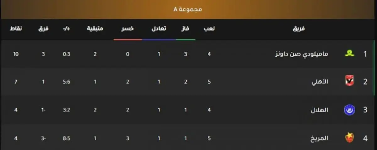 82f7ca9a-2bed-45dc-8bfb-11396dfcdb56