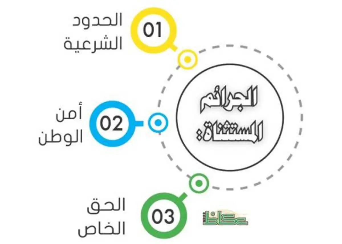 84f54b4c-2f20-466a-9c8b-236edb5b8cd7