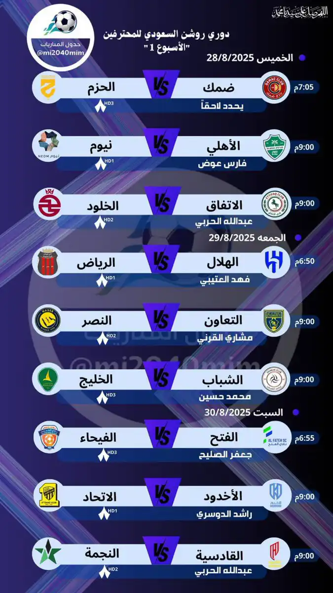 جدول معلقي الدوري السعودي