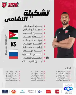 تشكيل الأردن