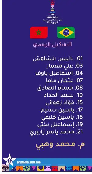 تشكيل المغرب