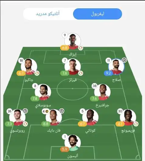 صلاح وإيزاك