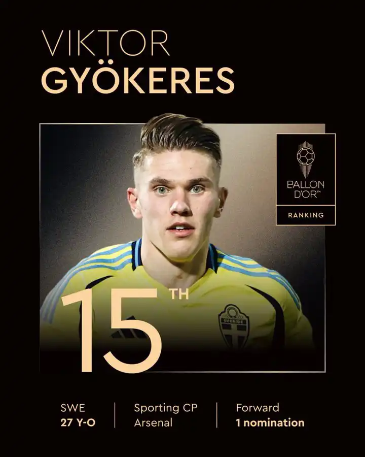 ترتيب فيكتور غيوكيرس نجم آرسنال