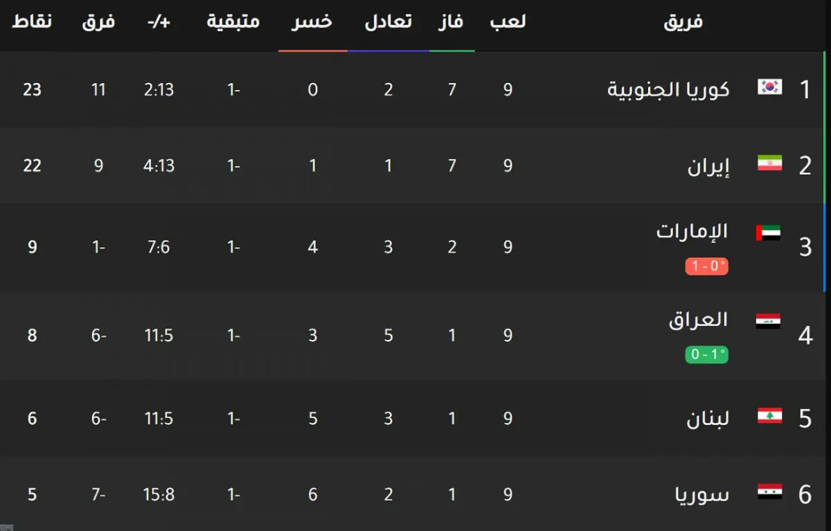 b7b96902-ffc1-4afc-8754-4b1042774341