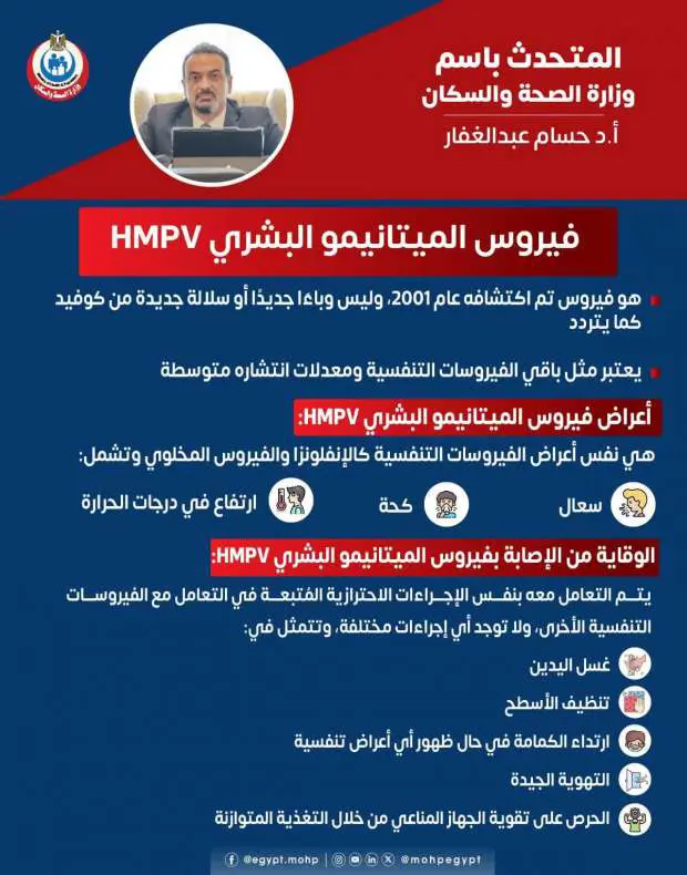 وزارة الصحة المصرية بشأن الفيروس