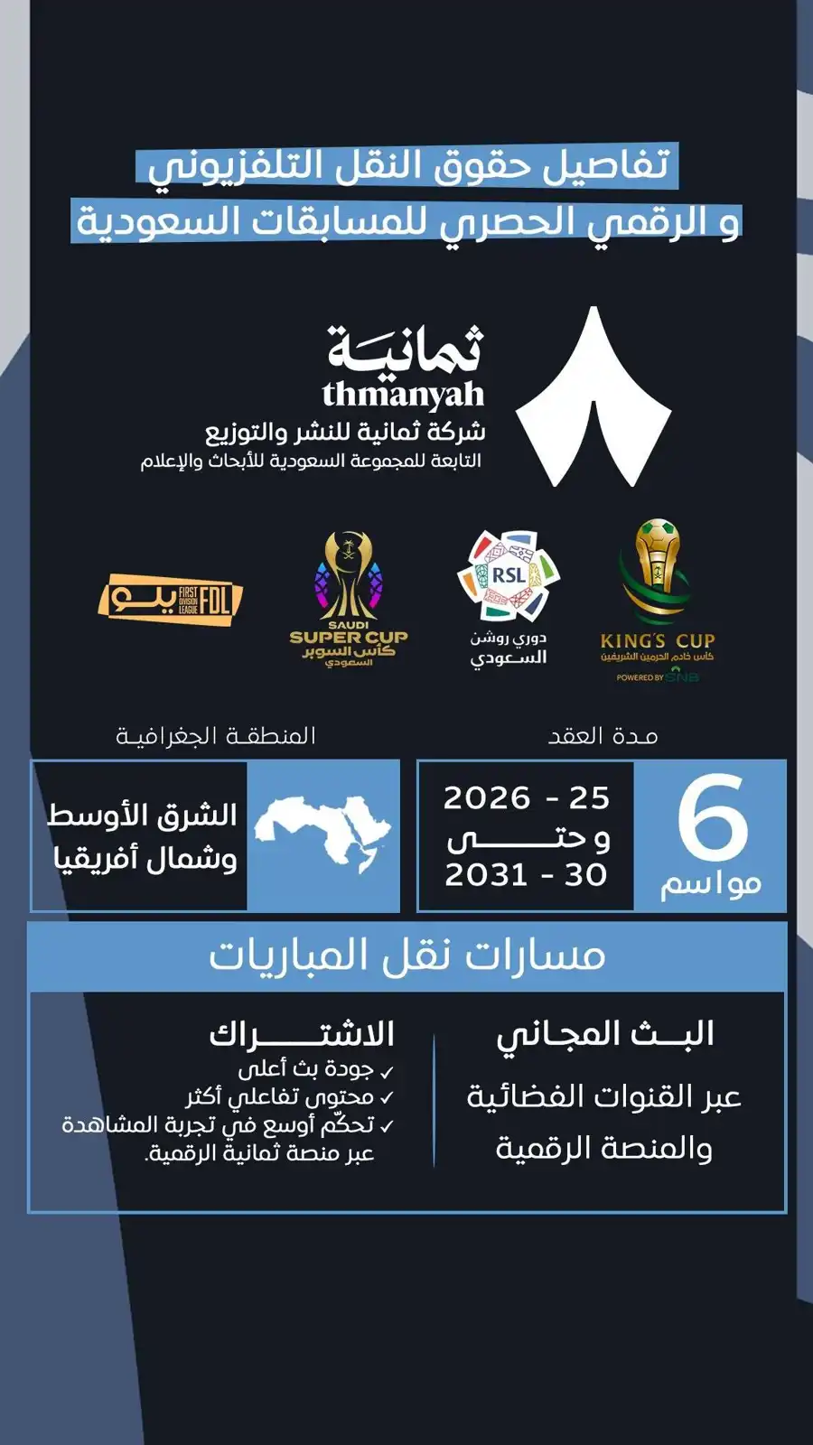 ثمانية