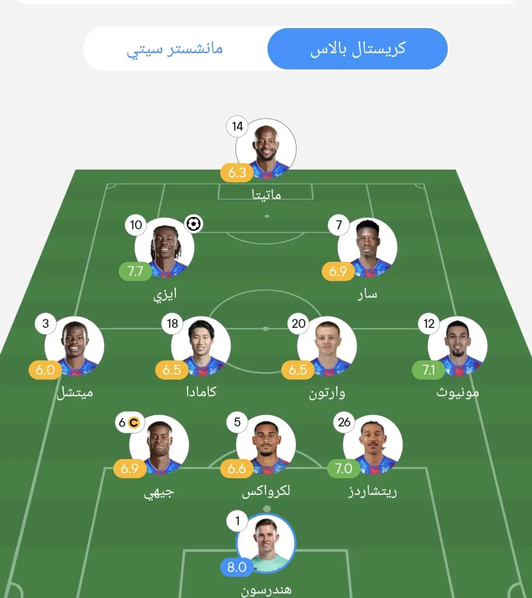 كريستال بالاس