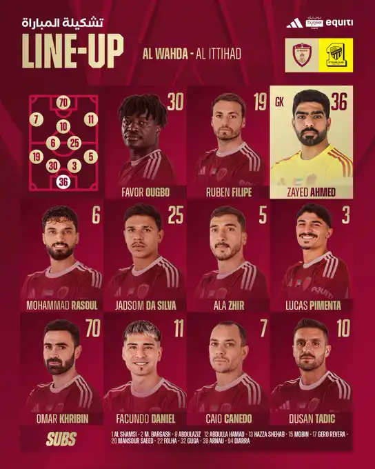 تشكيل الوحدة