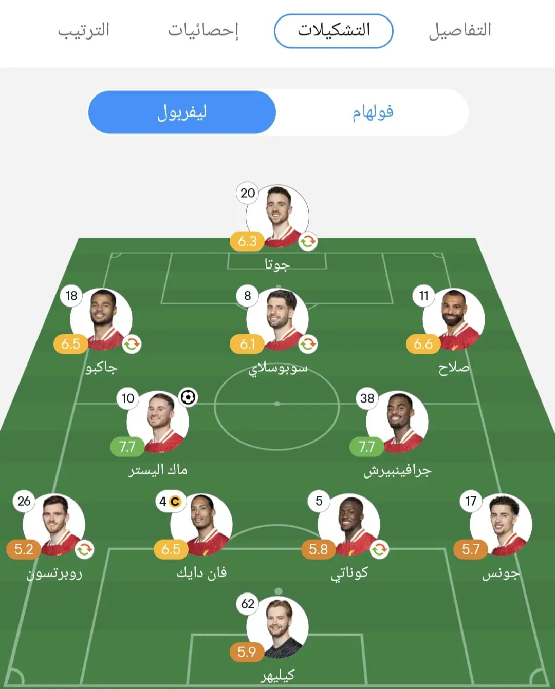 صلاح