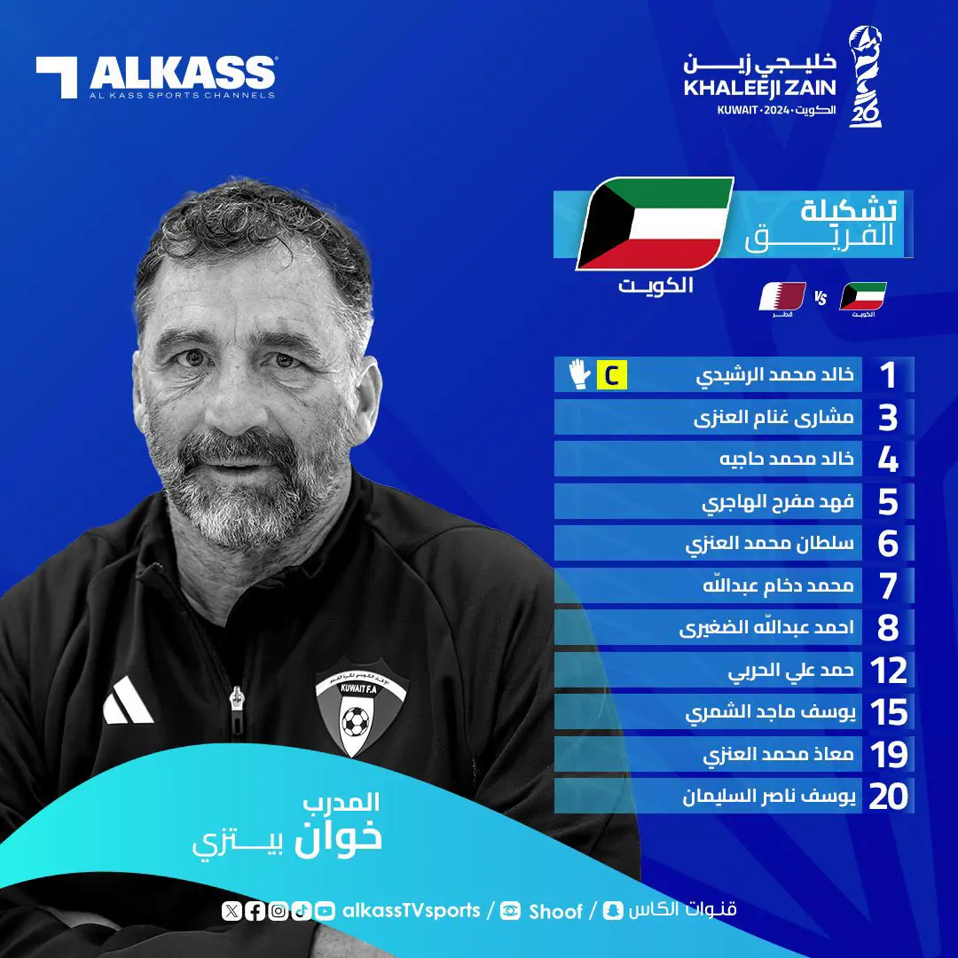 تشكيل الكويت