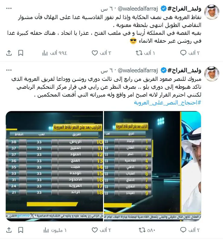 تعليق وليد الفراج على قضية رافع الرويلي