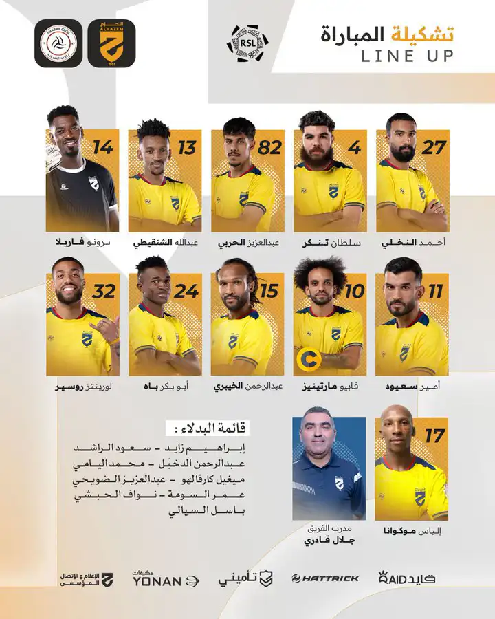 تشكيل الحزم