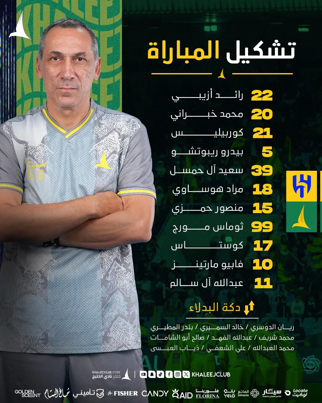 تشكيل الخليج
