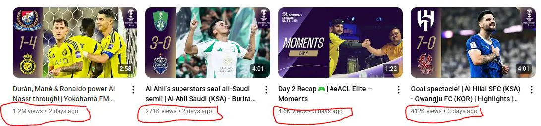 مشاهات رونالدو على قناة الاتحاد الآسيوي